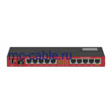 Коммутатор 10-портовый Gigabit Ethernet с PoE RB2011UiAS-IN