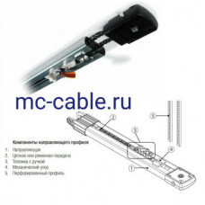 Профиль направляющий CAME V0679